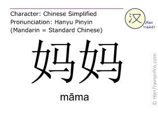 妈妈|English translation of 妈妈 ( mama / māma )